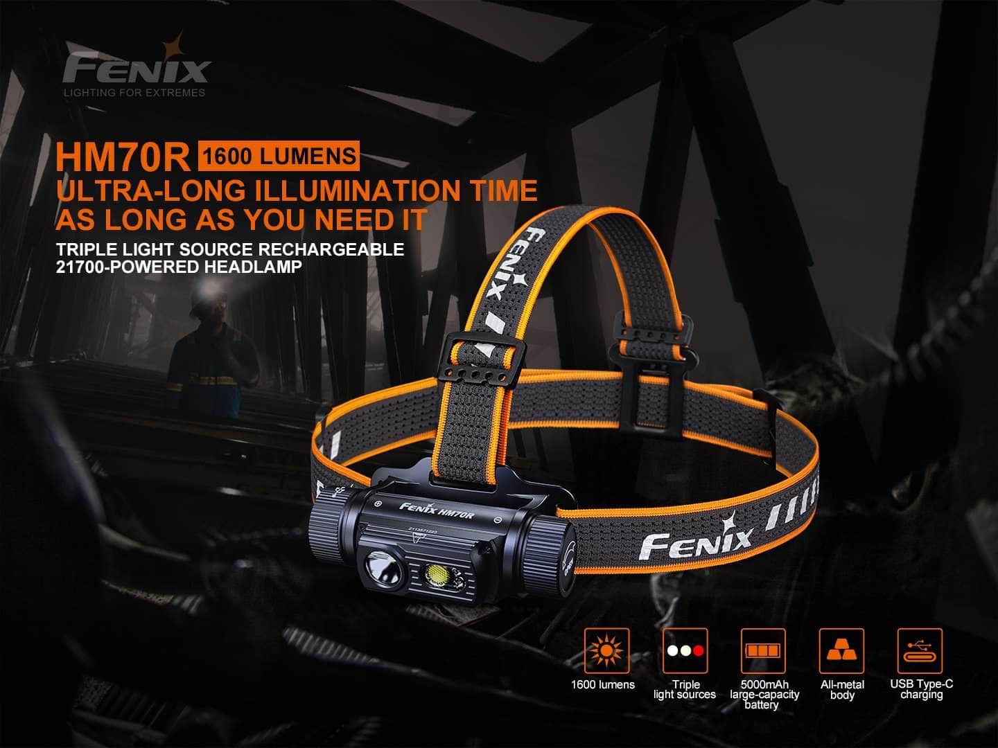 Fenix HM70R - Image 10