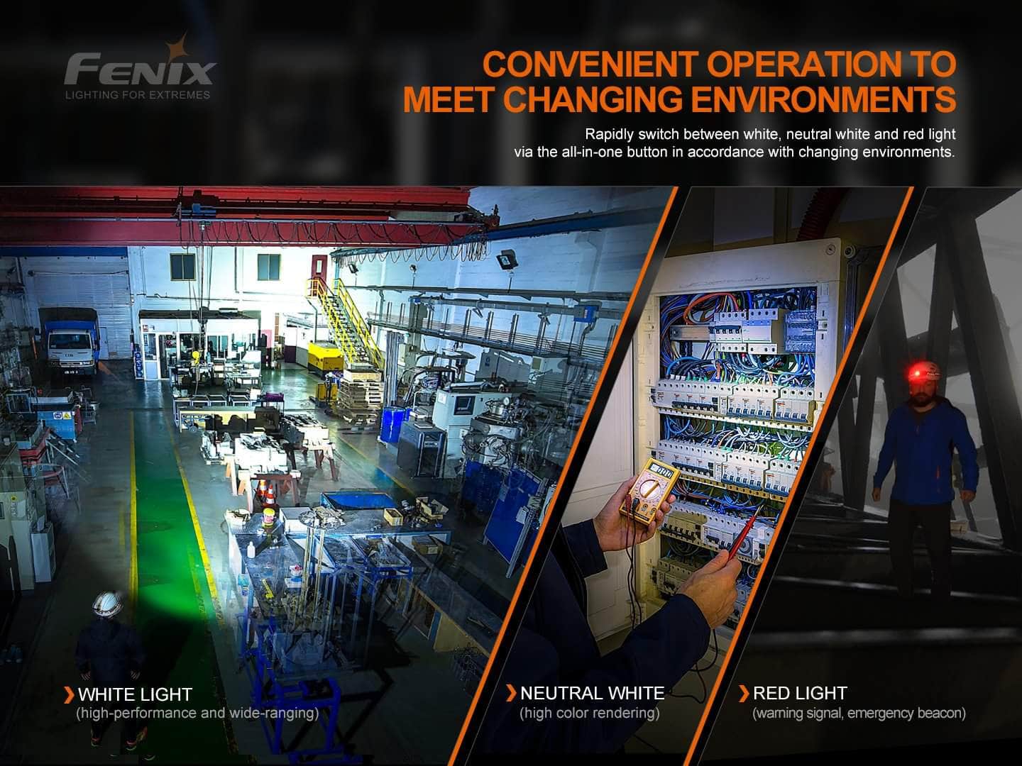 Fenix HM70R - Image 6