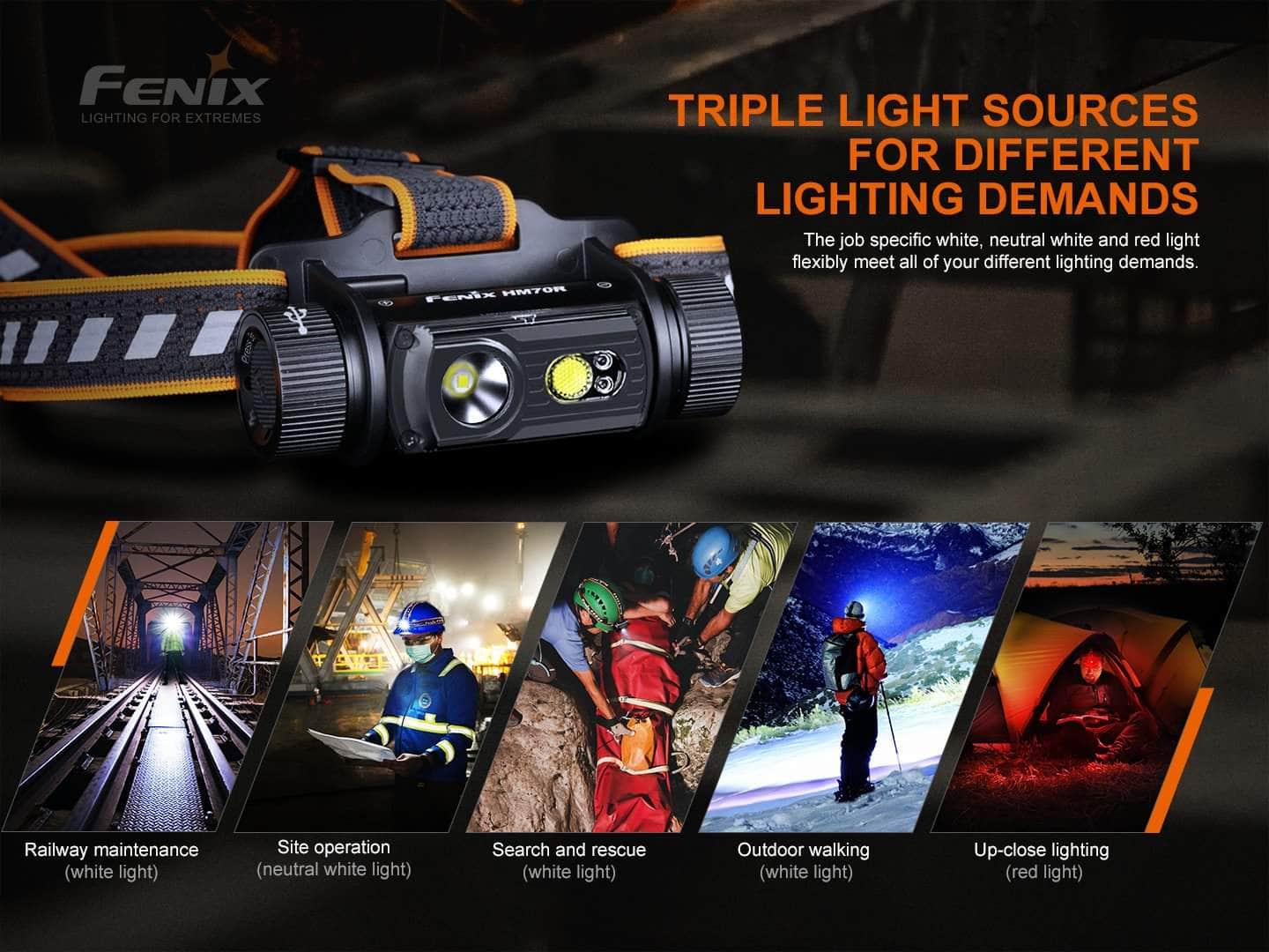 Fenix HM70R - Image 7