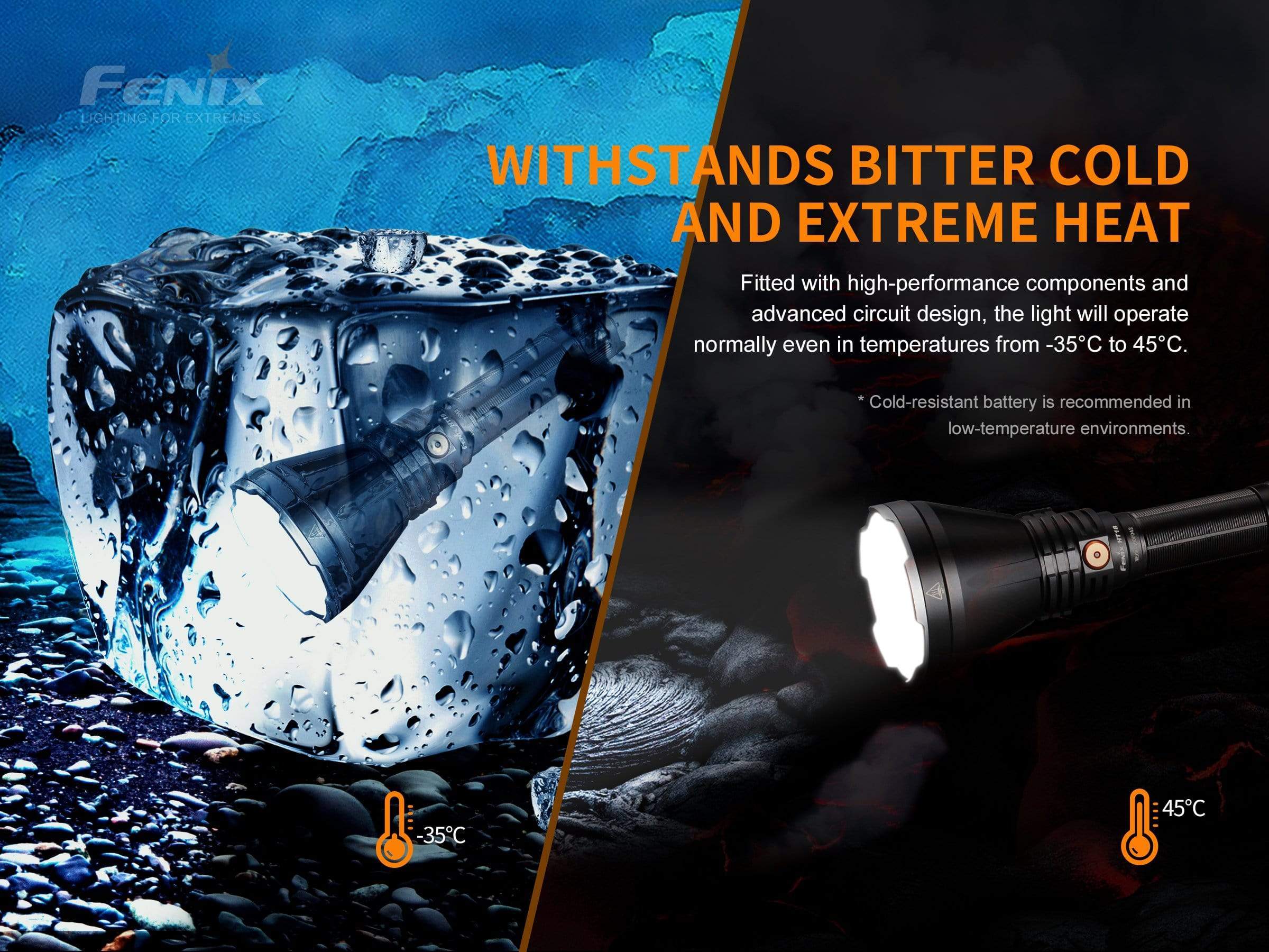 Fenix HT18 - Image 4