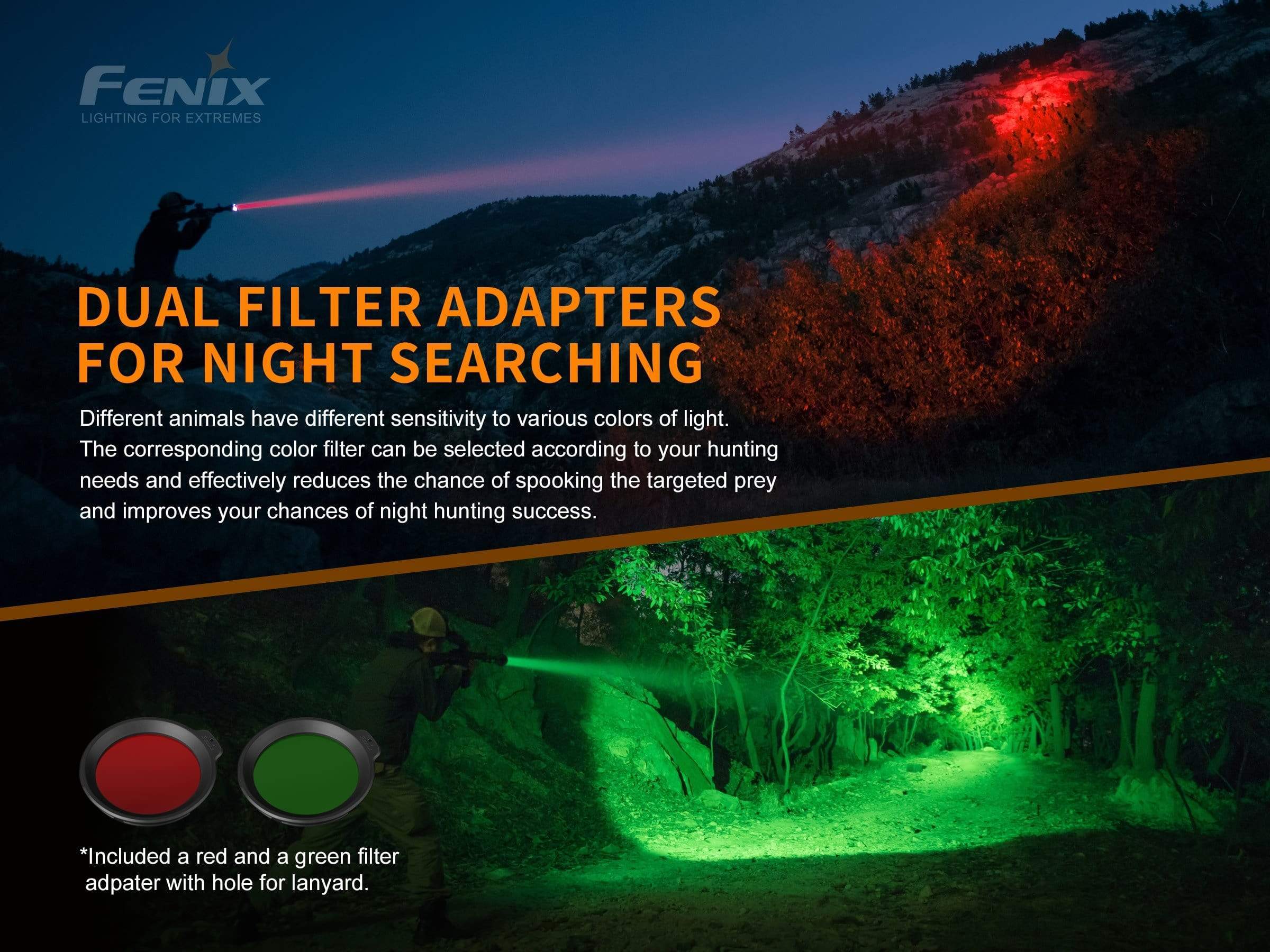 Fenix HT18 - Image 5
