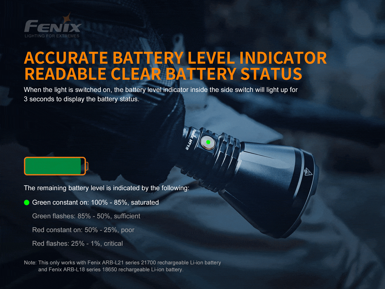 Fenix HT18 - Image 6