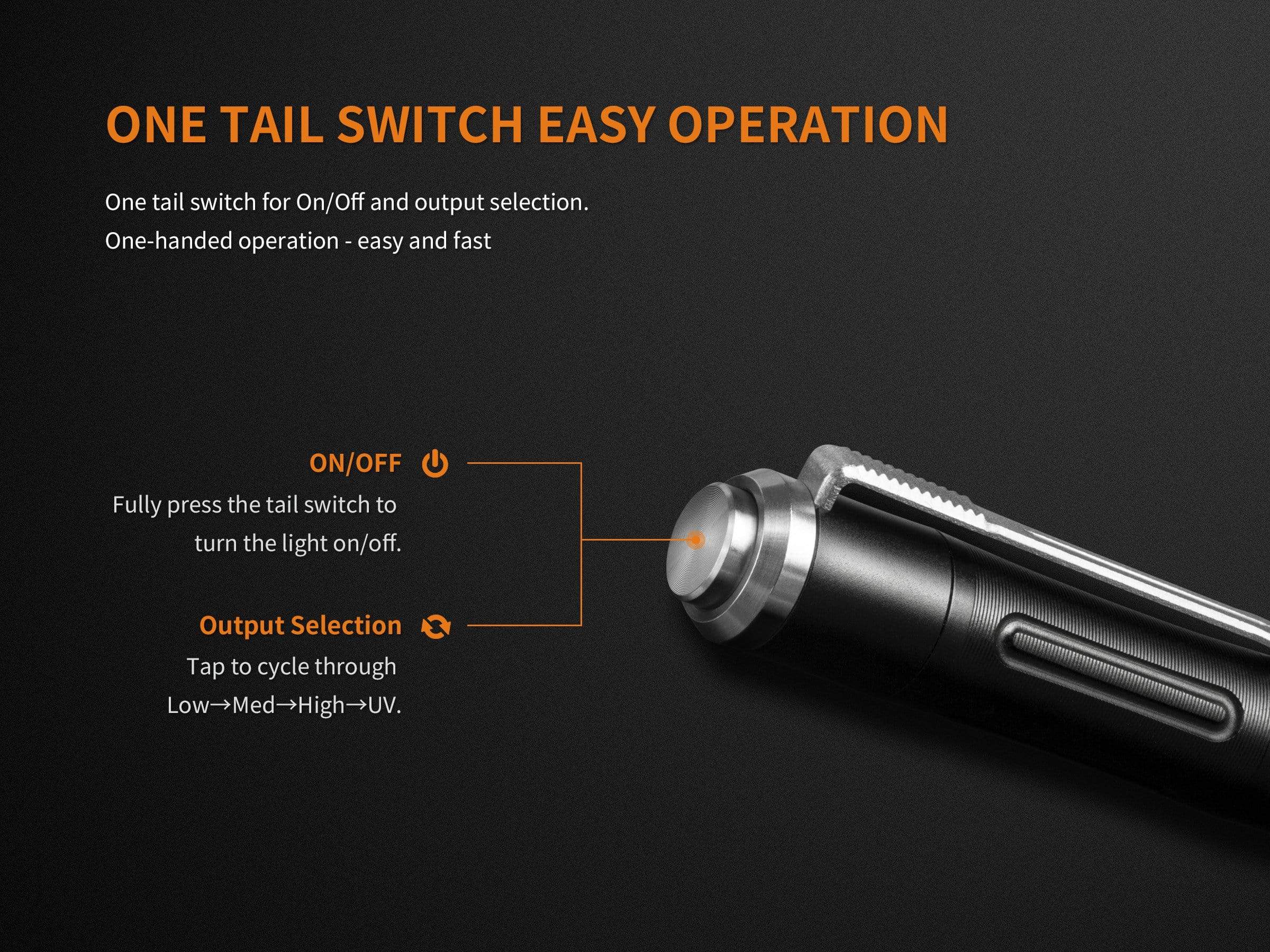 Fenix LD05 V2.0 - Image 11
