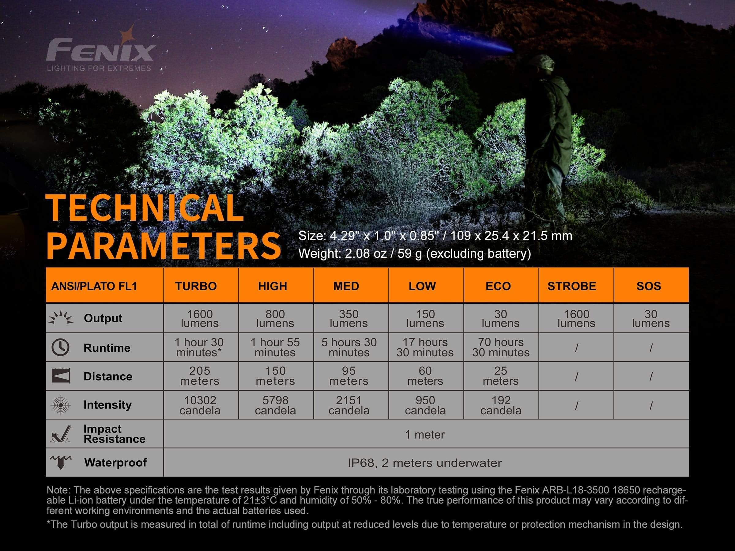 Fenix LD30 - Image 12