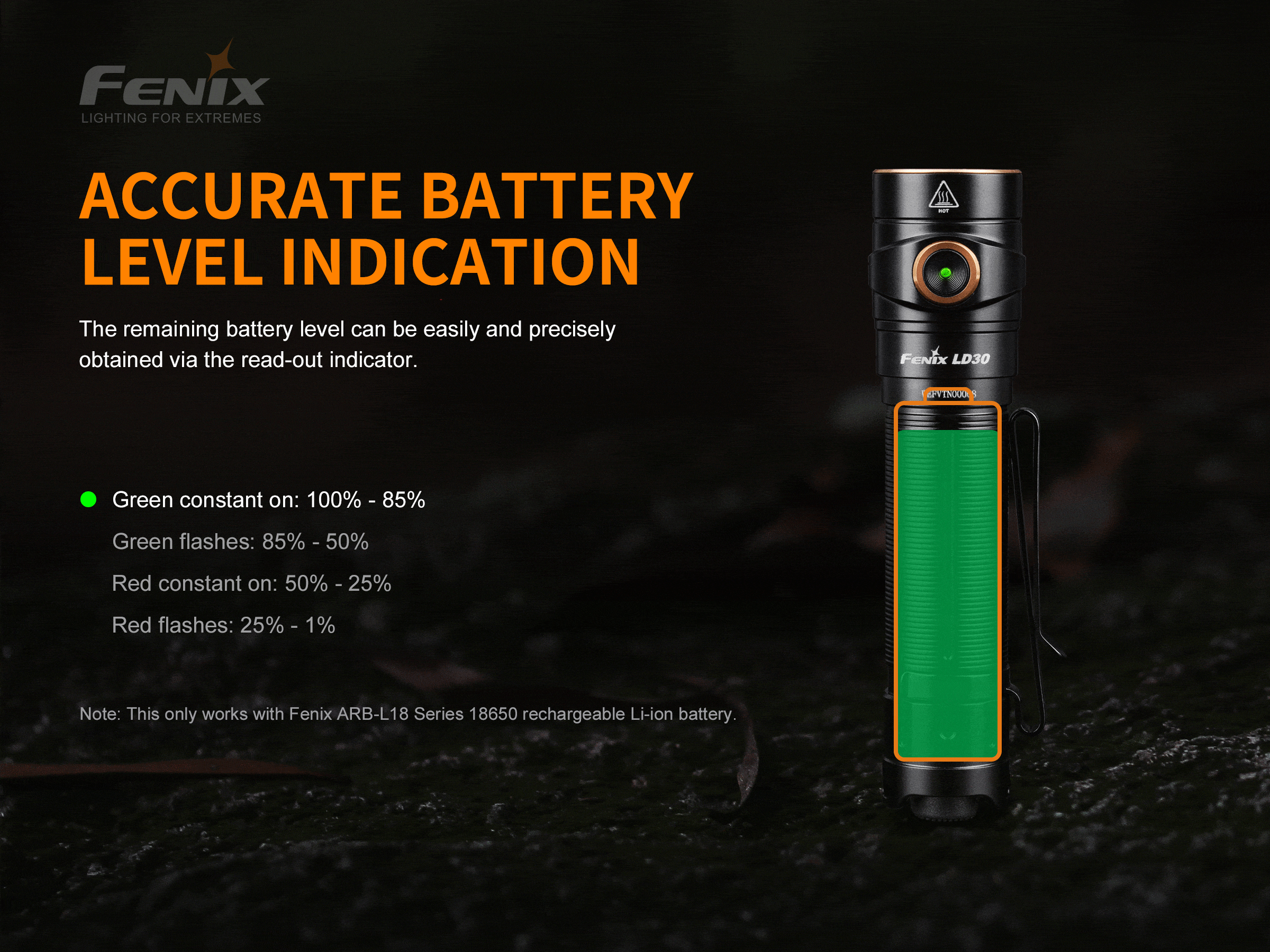 Fenix LD30 - Image 9