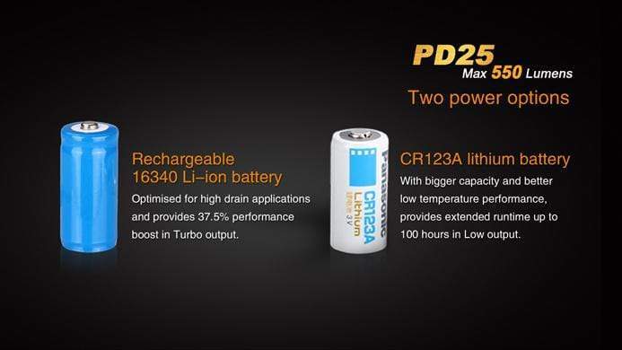 Fenix PD25 - Image 12