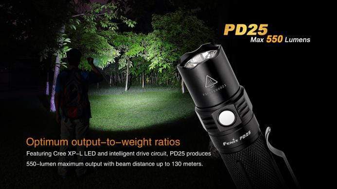 Fenix PD25 - Image 16