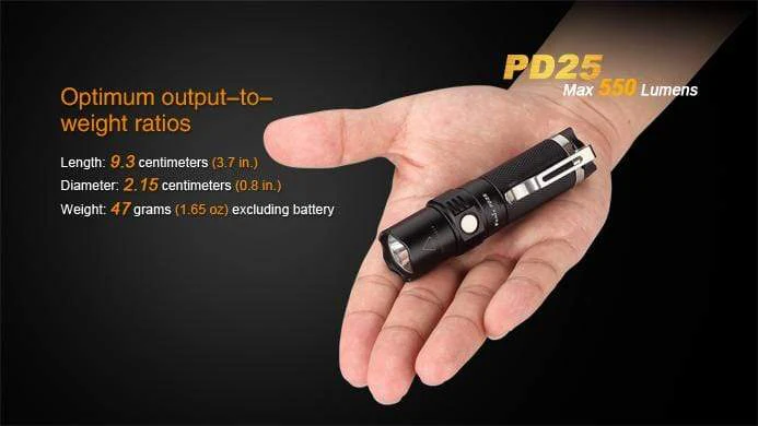 Fenix PD25 - Image 4
