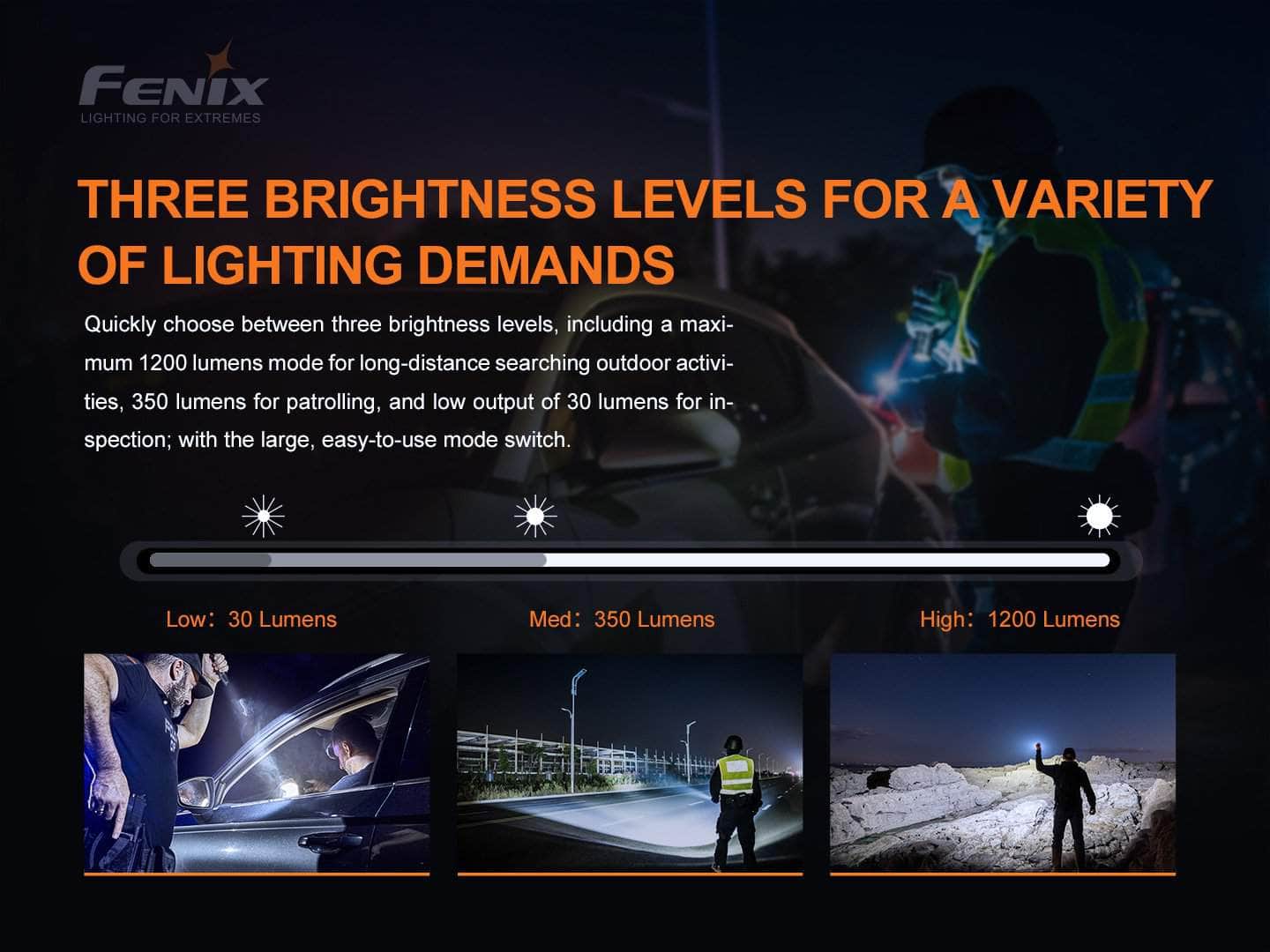 Fenix PD32 V2.0 Flashlight - Image 18