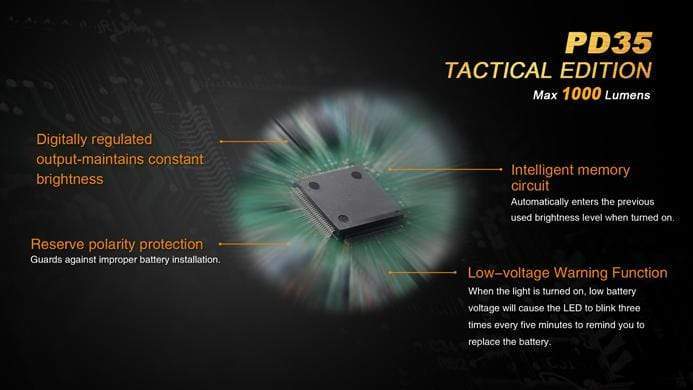Fenix PD35 TAC - Tactical Flashlight - Image 15