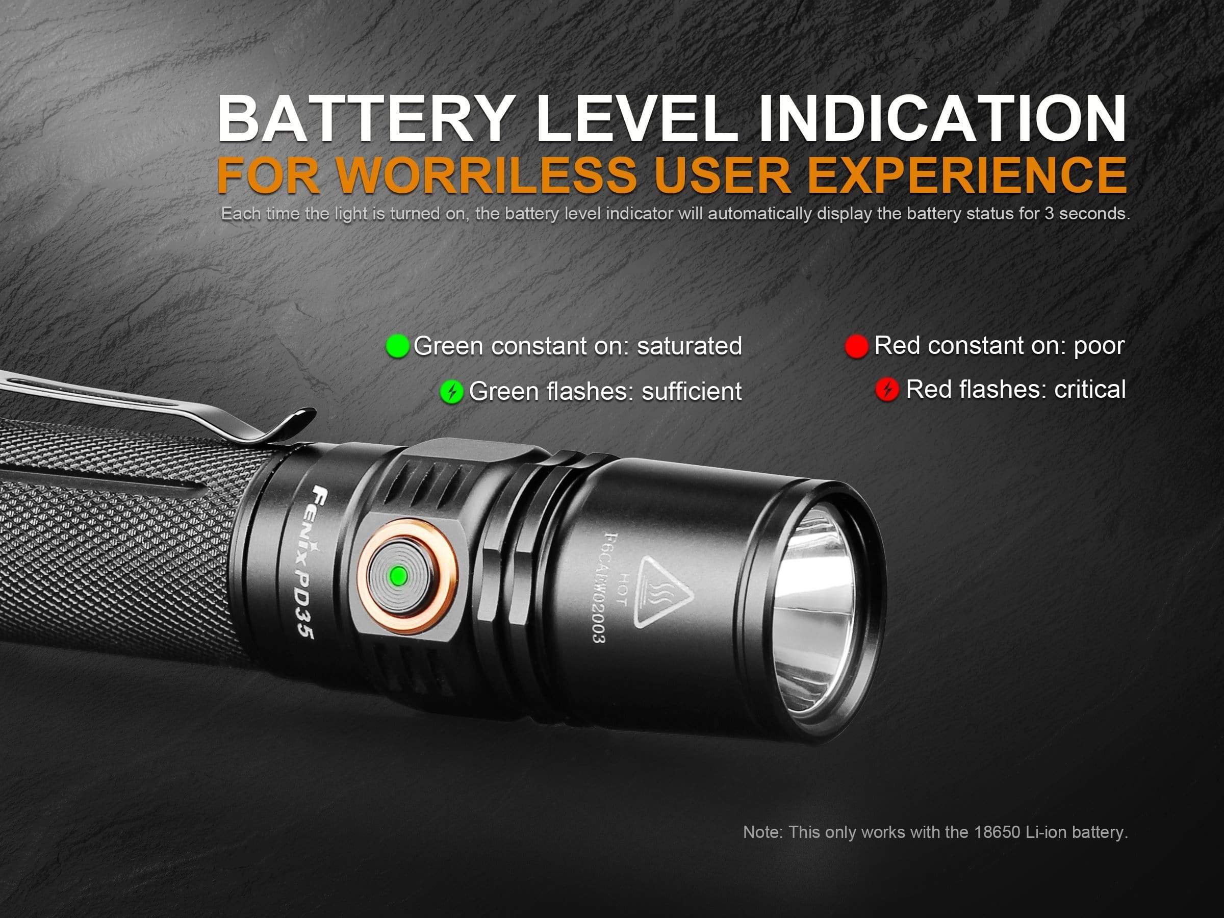 Fenix PD35 V2.0 Flashlight - Image 11