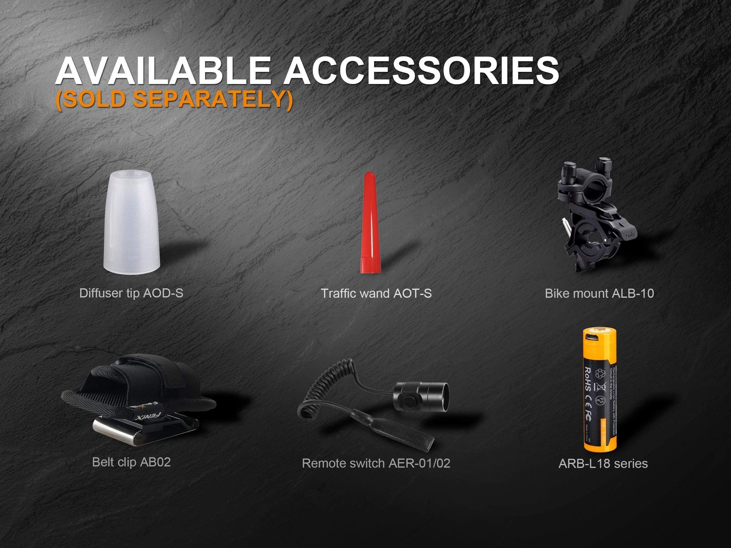 Fenix PD35 V2.0 Flashlight - Image 12
