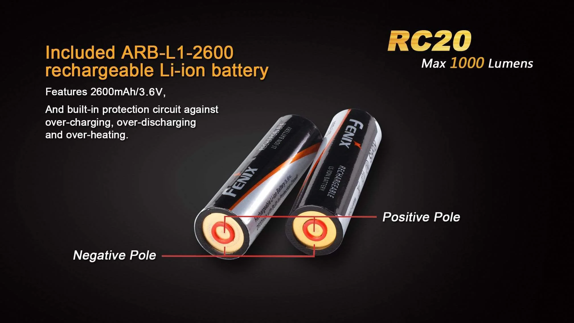 Fenix RC20 - Image 12