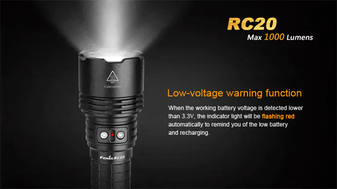 Fenix RC20 - Image 14