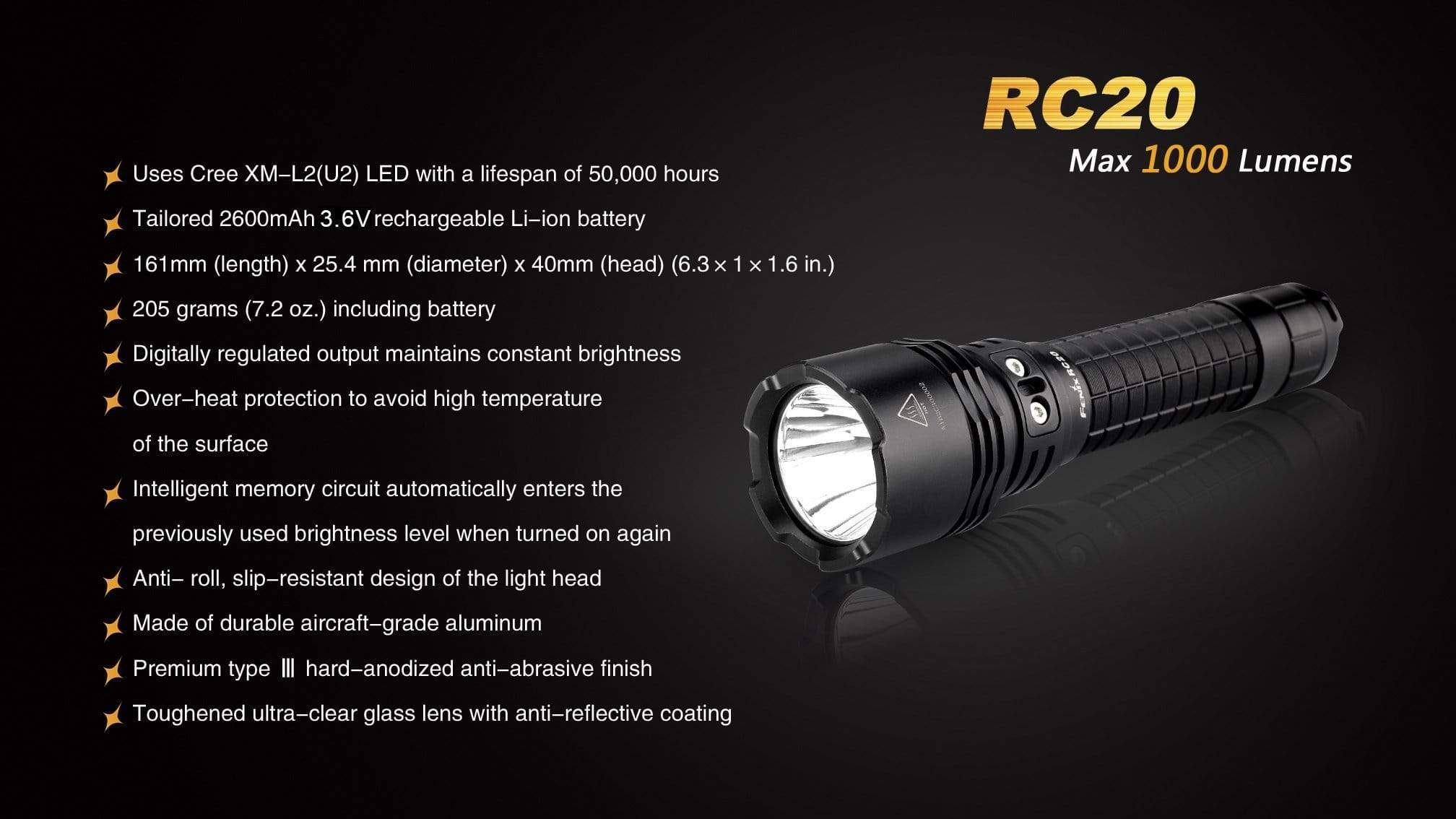Fenix RC20 - Image 18