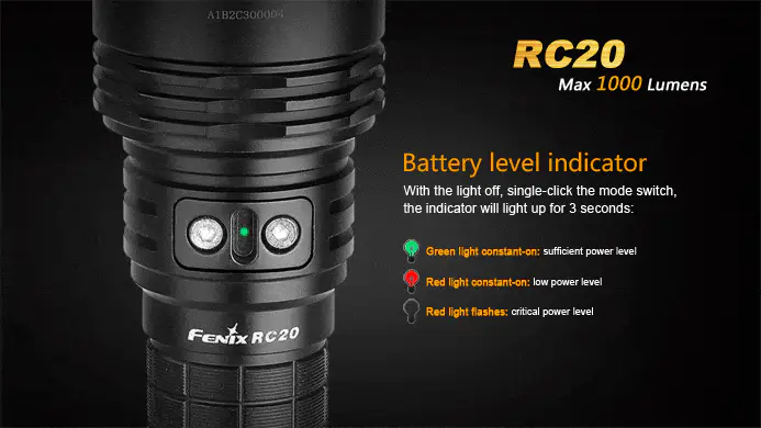 Fenix RC20 - Image 3
