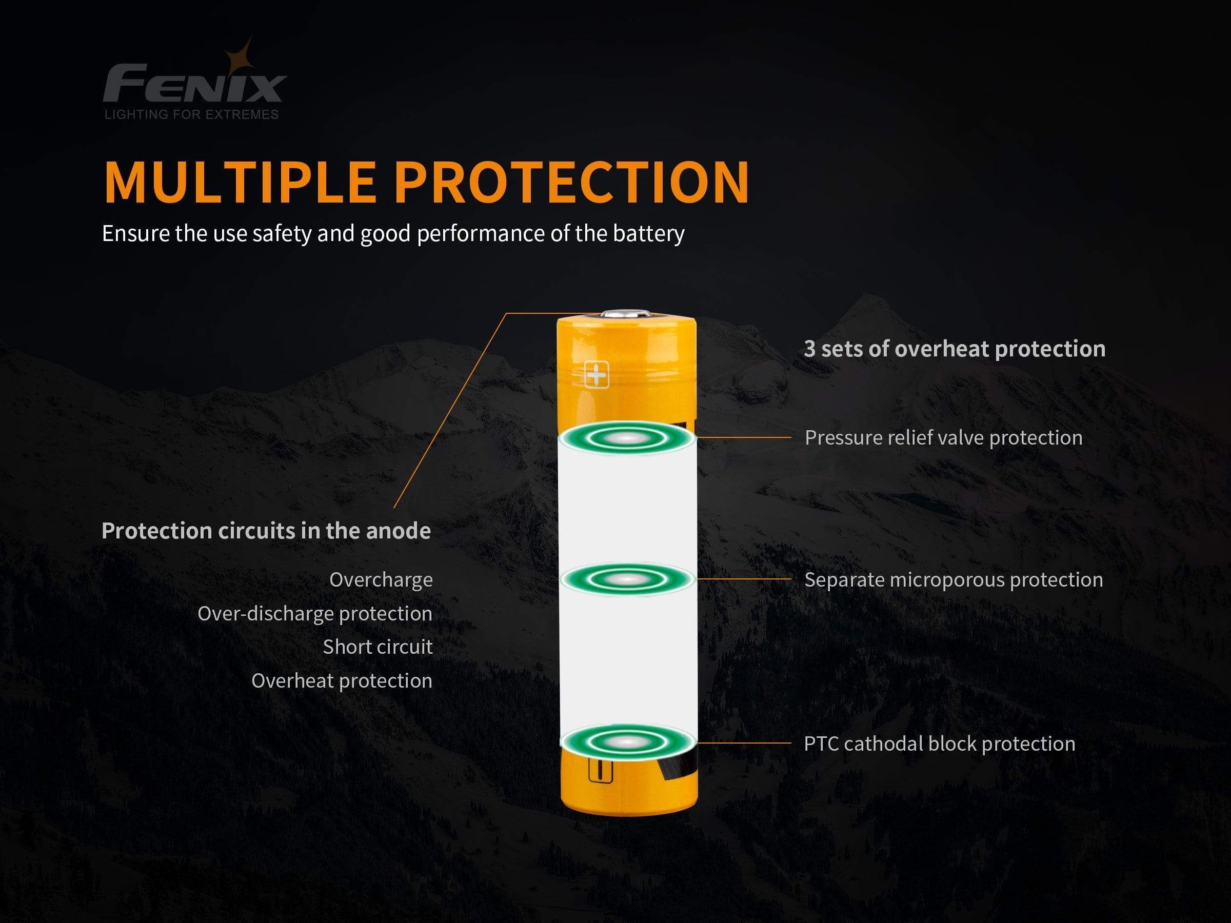 Fenix Rechargeable 5000mAh 21700 - Image 5