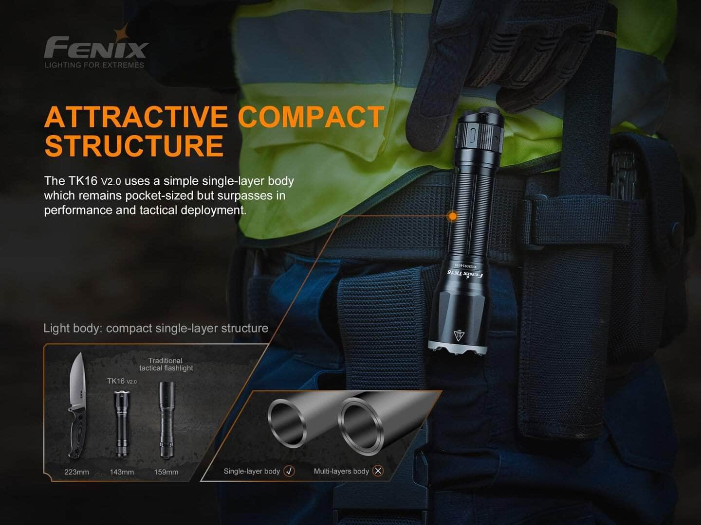 Fenix TK16 V2.0 Flashlight - Image 14