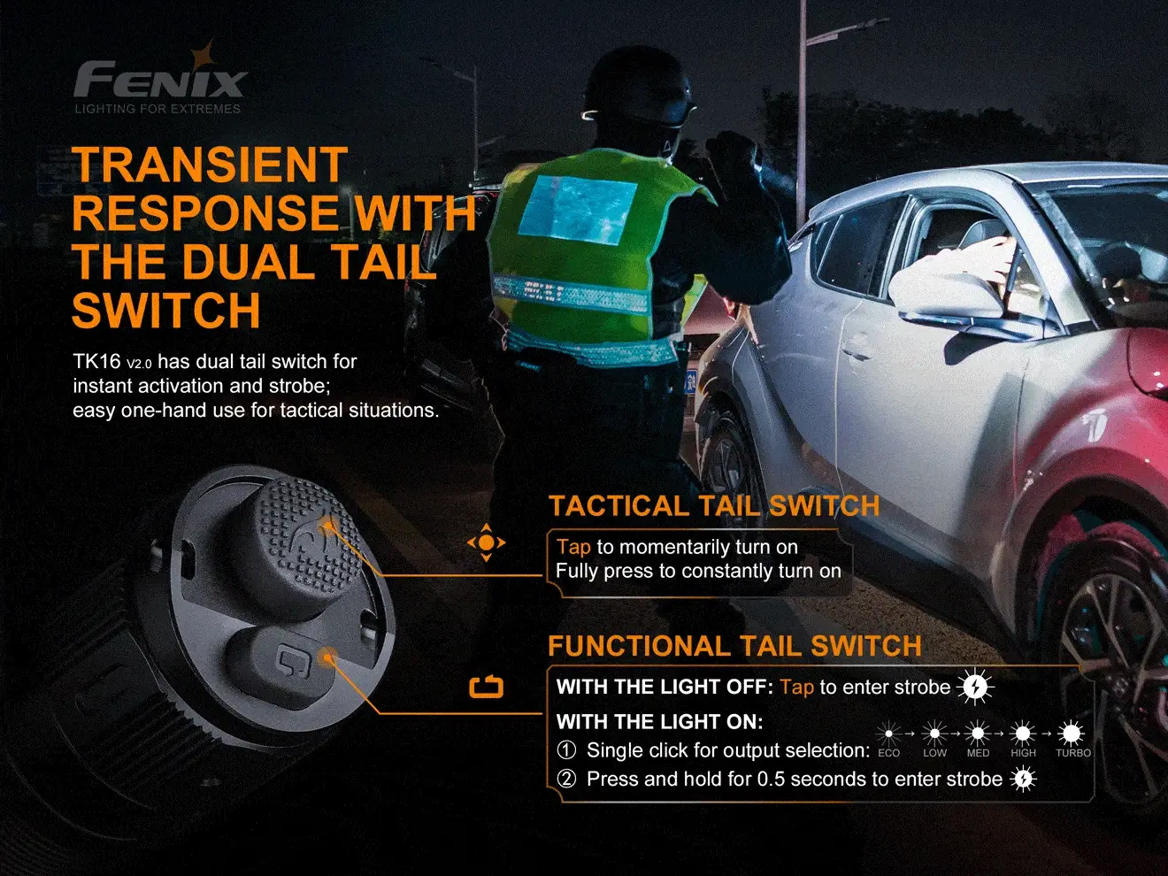 Fenix TK16 V2.0 Flashlight - Image 15