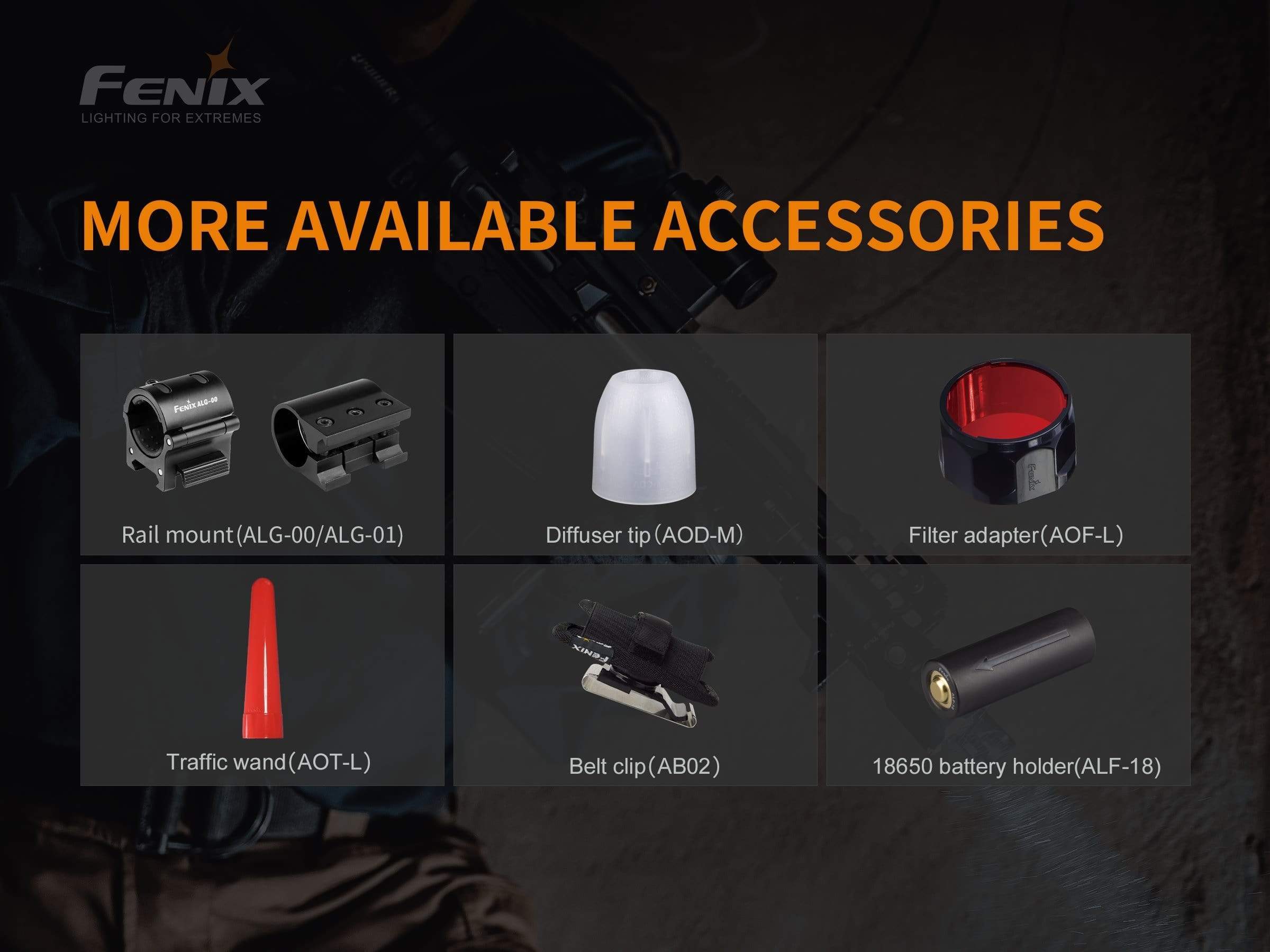 Fenix TK22UE - Image 12