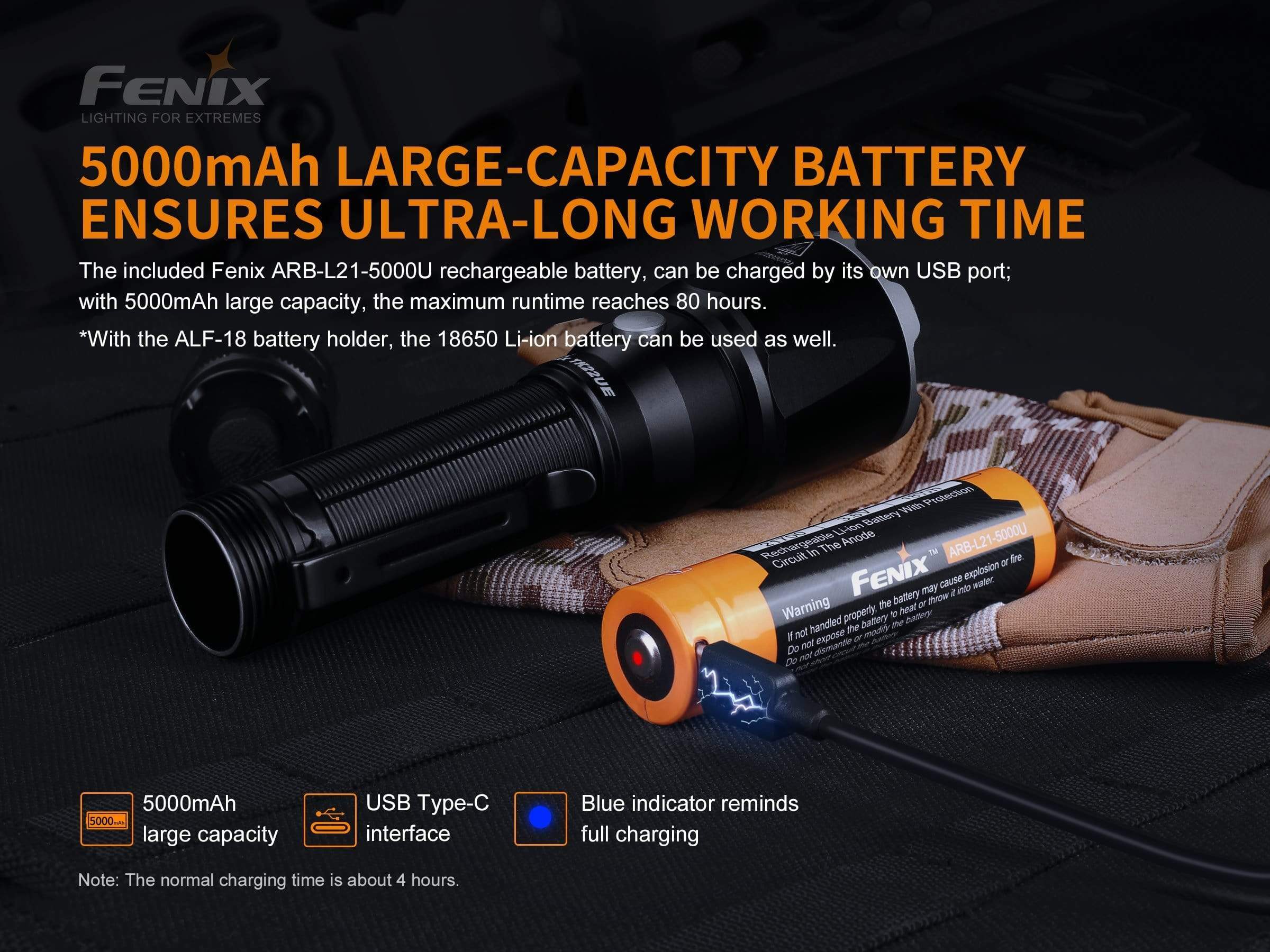 Fenix TK22UE - Image 2