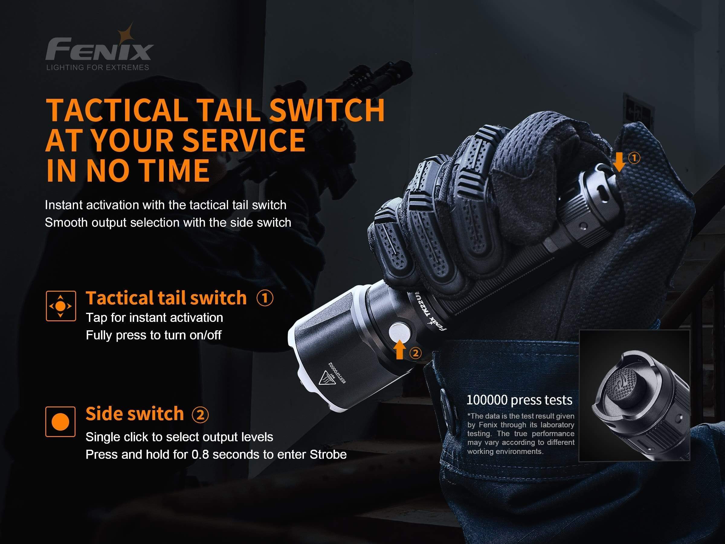 Fenix TK22UE - Image 3
