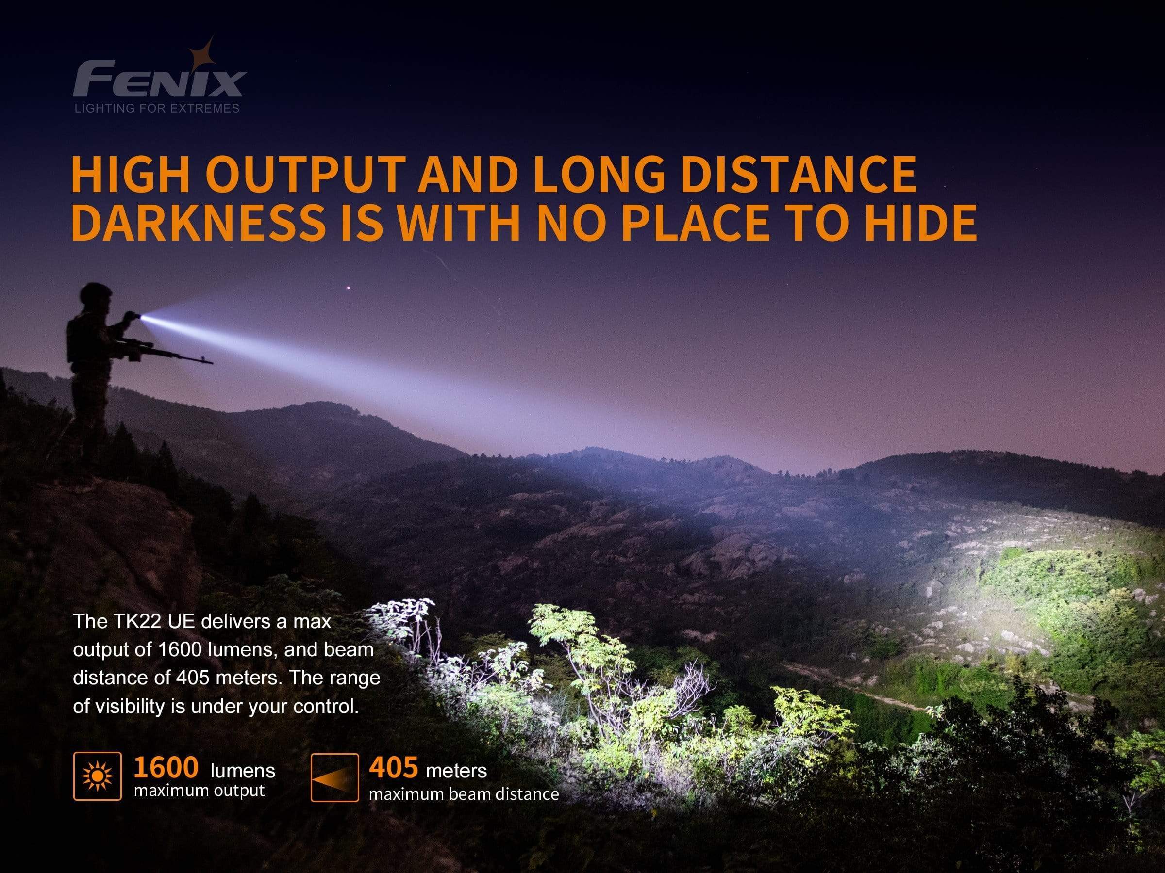 Fenix TK22UE - Image 6