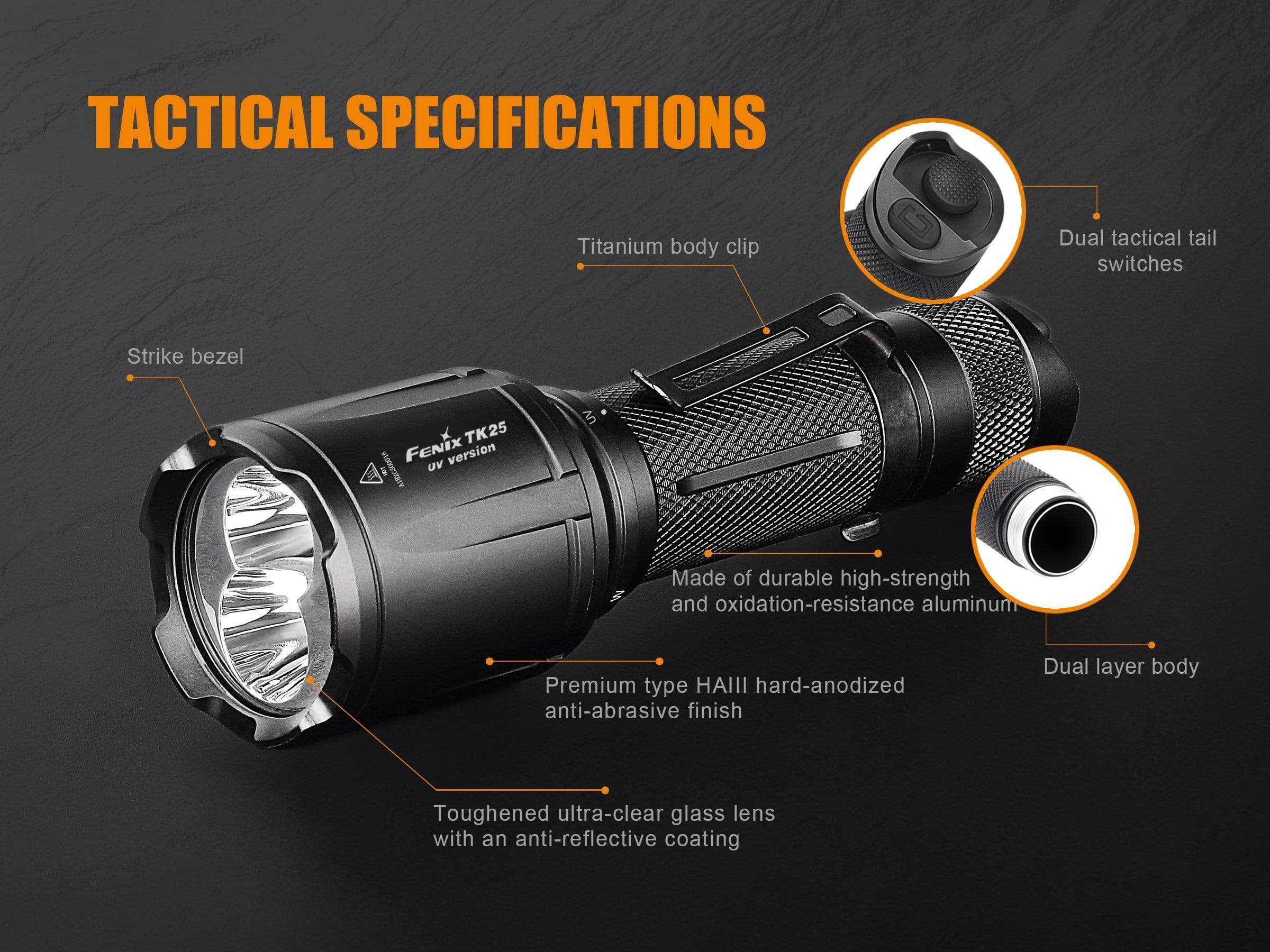 Fenix TK25UV - Image 12