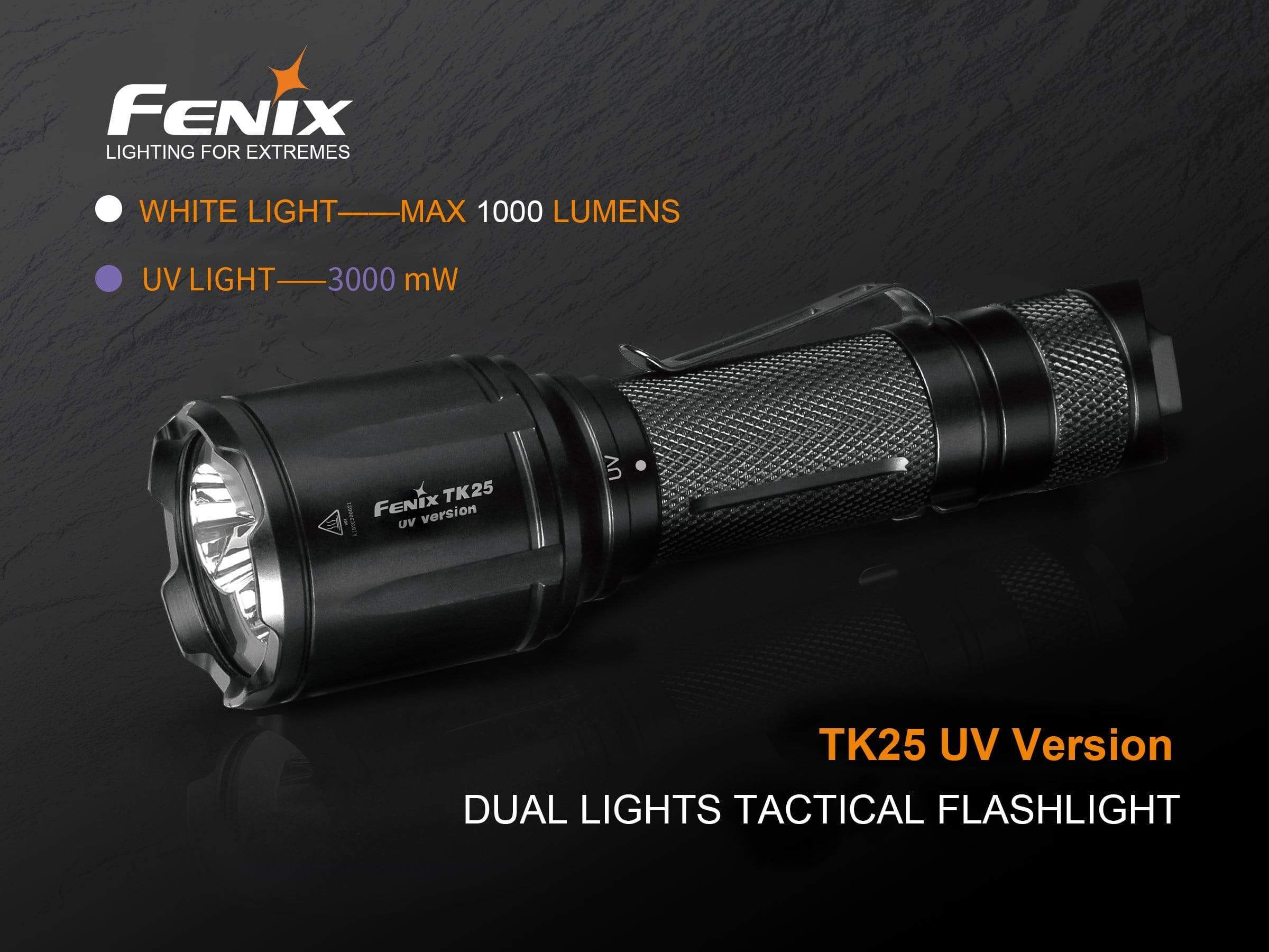 Fenix TK25UV - Image 5