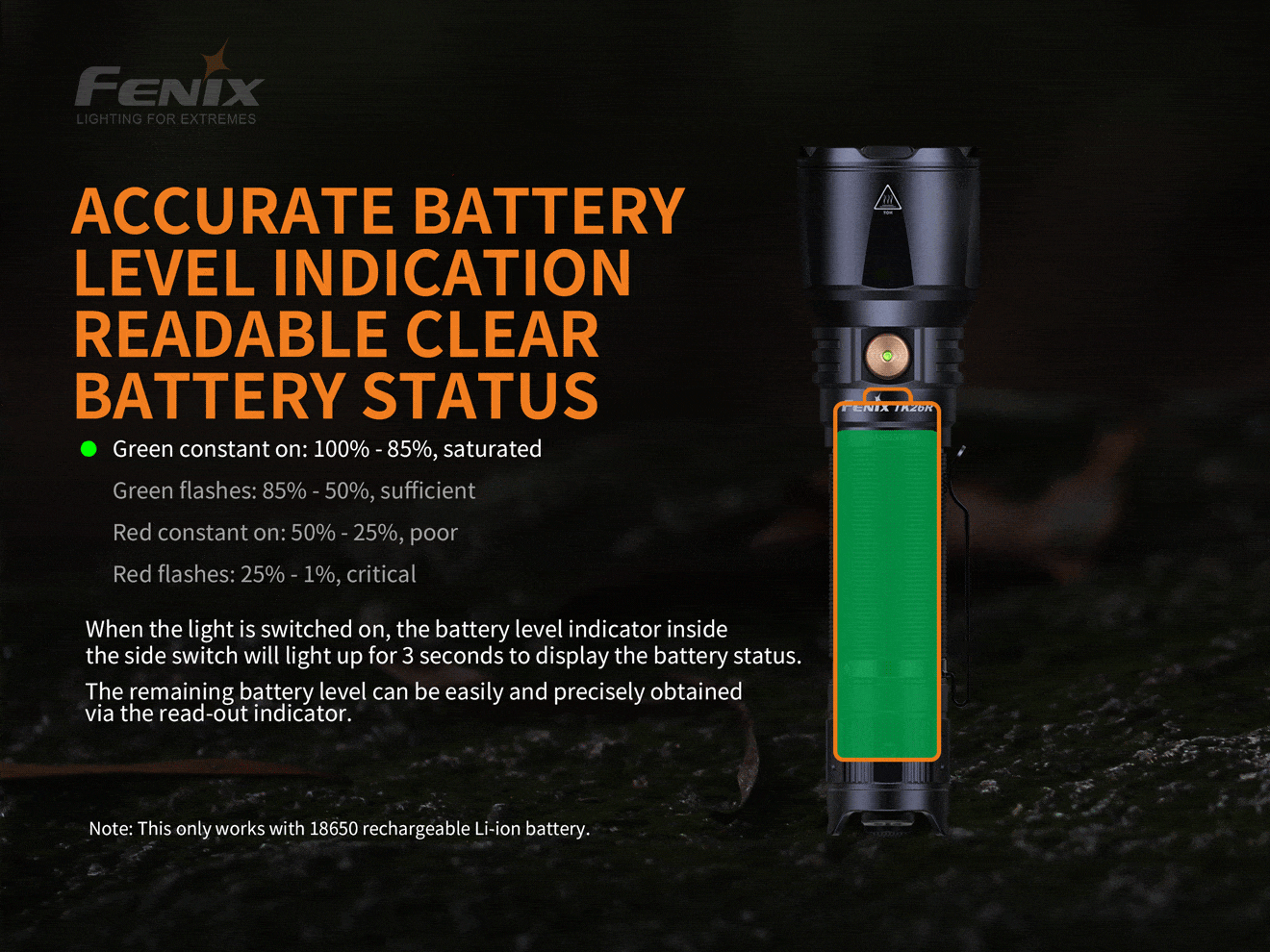 Fenix TK26R - Image 10