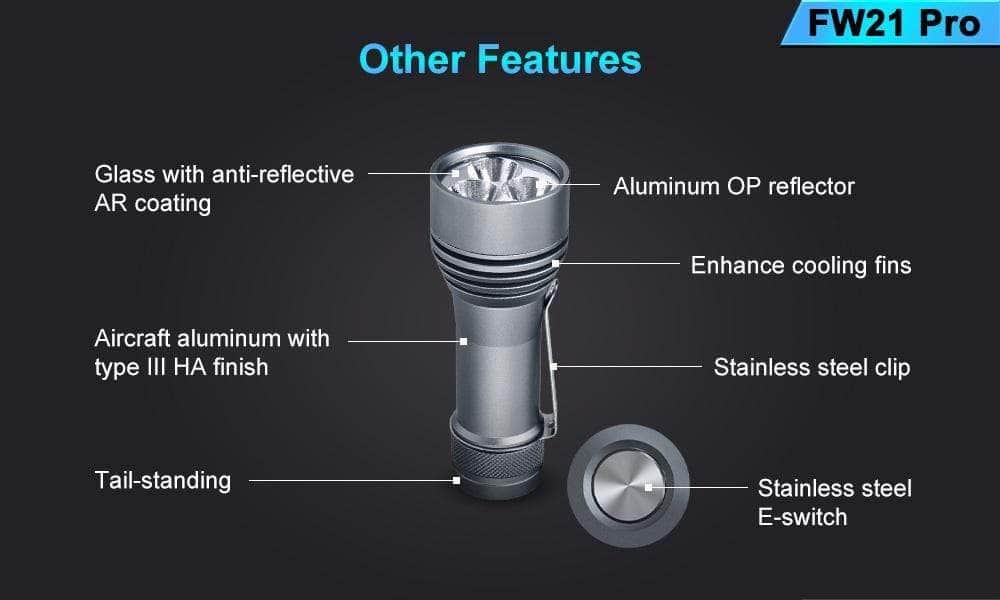 Lumintop FW21 Pro - Image 10