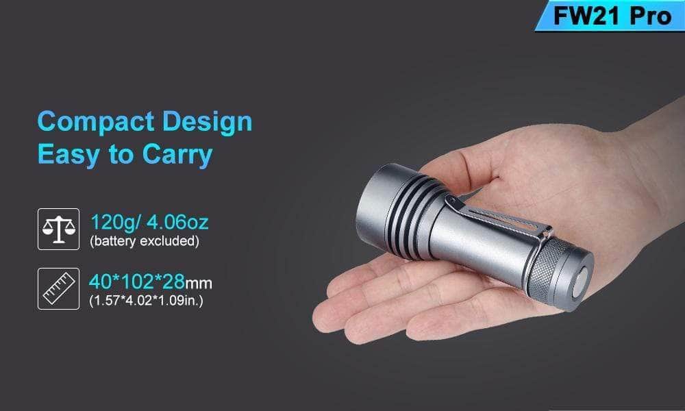 Lumintop FW21 Pro - Image 4