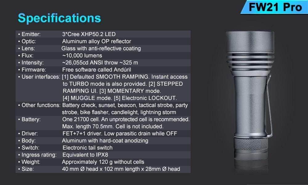 Lumintop FW21 Pro - Image 5