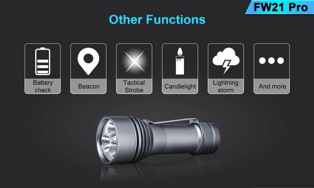 Lumintop FW21 Pro - Image 9