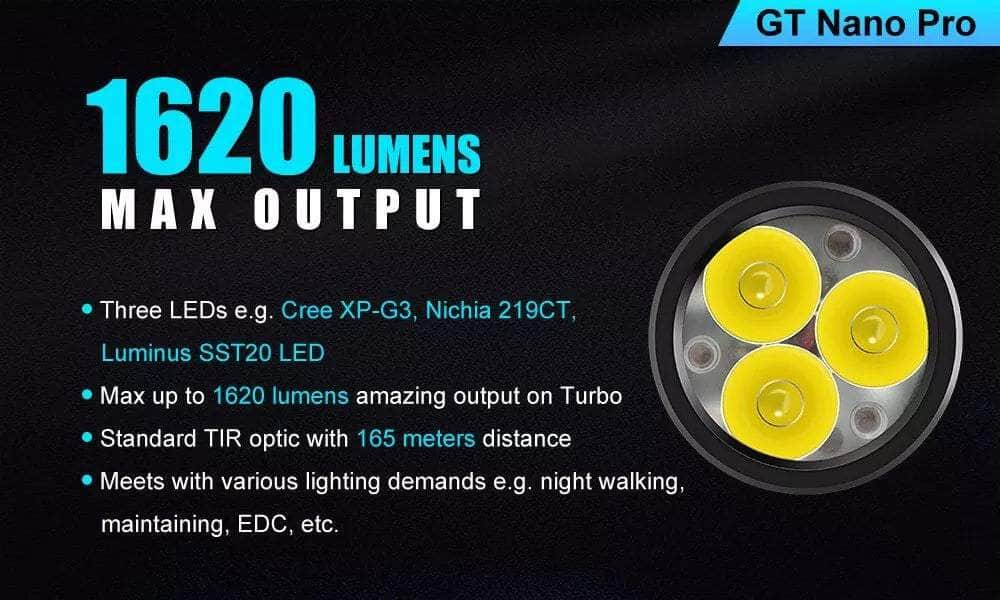 Lumintop GT Nano Pro - Image 11