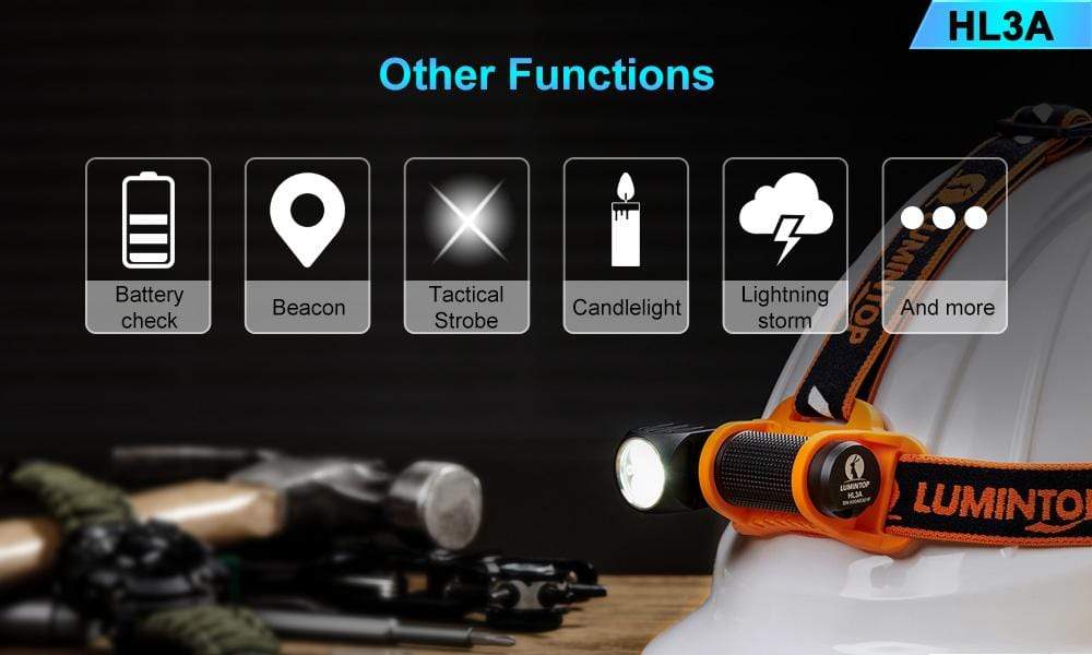 Lumintop HL3A - Image 4