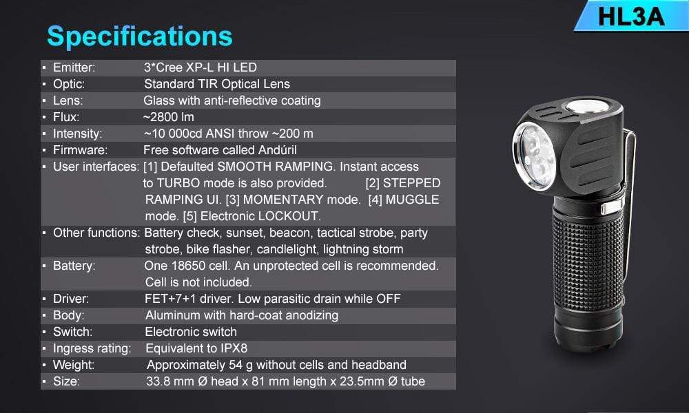 Lumintop HL3A - Image 8