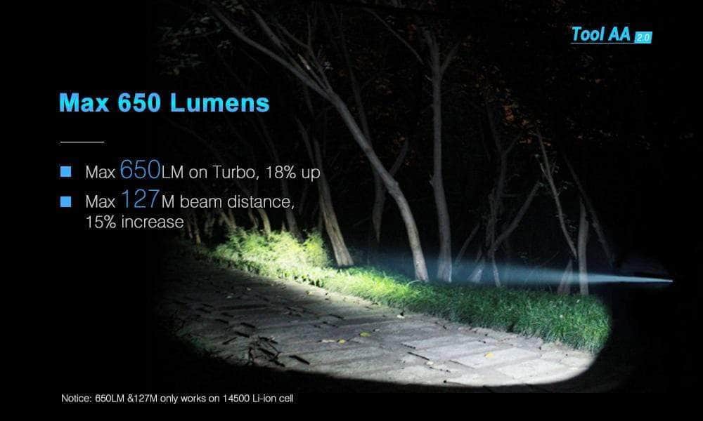 Lumintop Tool AA 2.0 - Image 4