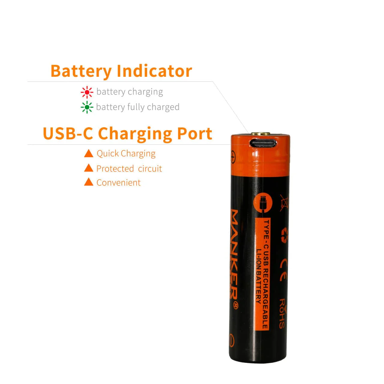 Manker MC11 III USB-C Rechargeable Tactical Flashlight - Image 5