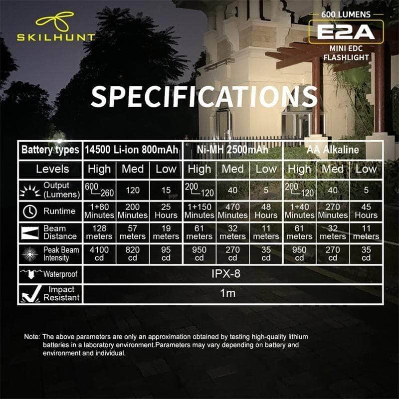 Skilhunt E2A - Image 10