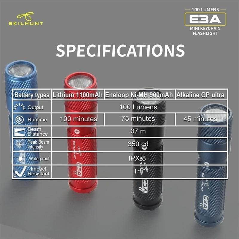 Skilhunt E3A - Image 15