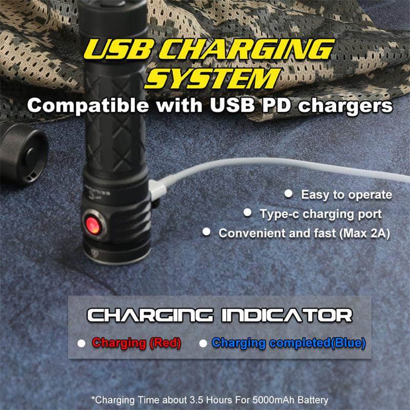 Skilhunt EC300 RGBW Multi-color 21700 Rechargeable LED flashlight - Image 10