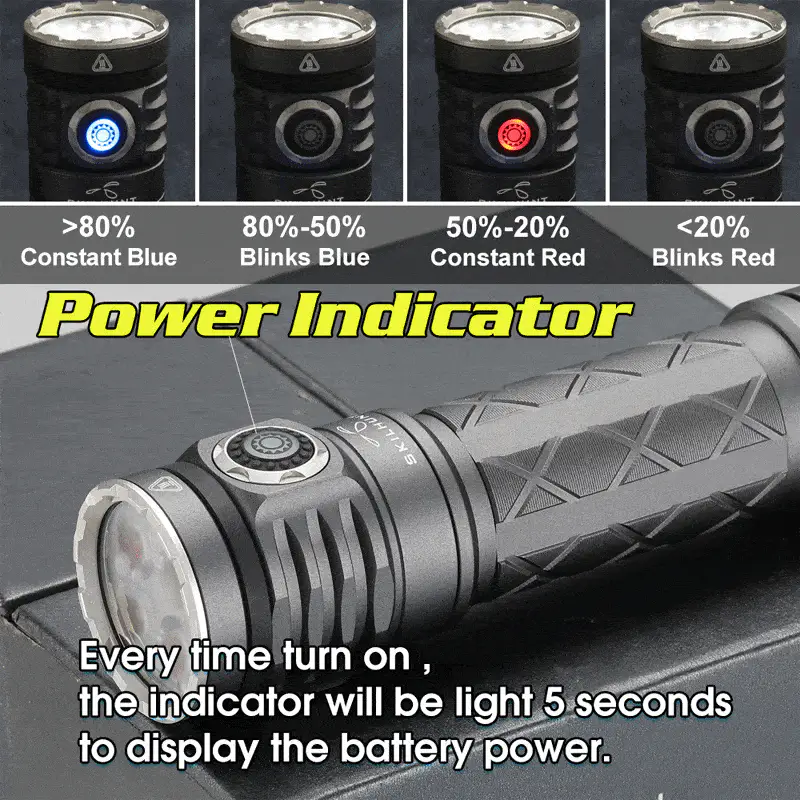 Skilhunt EC300 RGBW Multi-color 21700 Rechargeable LED flashlight - Image 11