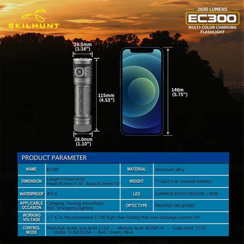 Skilhunt EC300 RGBW Multi-color 21700 Rechargeable LED flashlight - Image 5