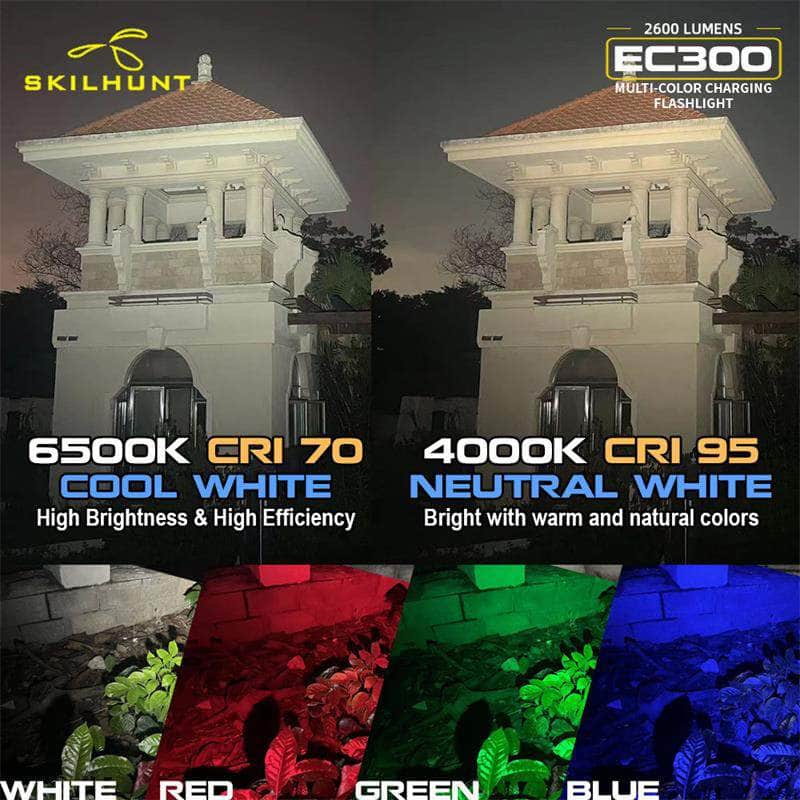 Skilhunt EC300 RGBW Multi-color 21700 Rechargeable LED flashlight - Image 8