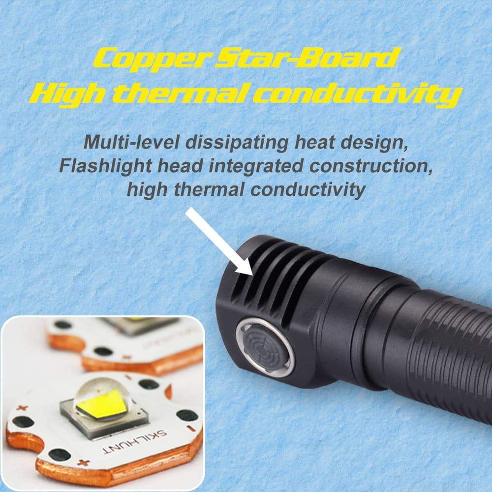Skilhunt H04 High-CRI 5000K Samsung LH351D - Image 10