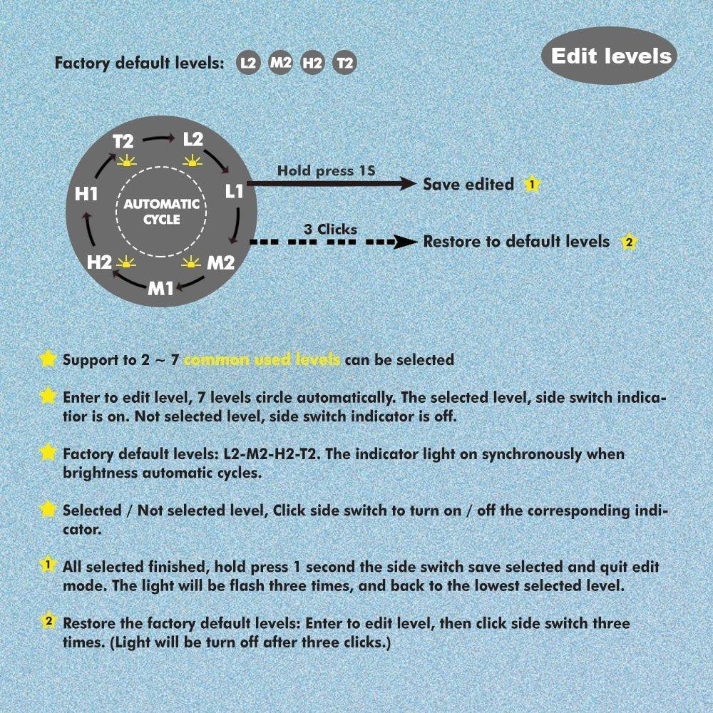 Skilhunt H04 High-CRI 5000K Samsung LH351D - Image 18