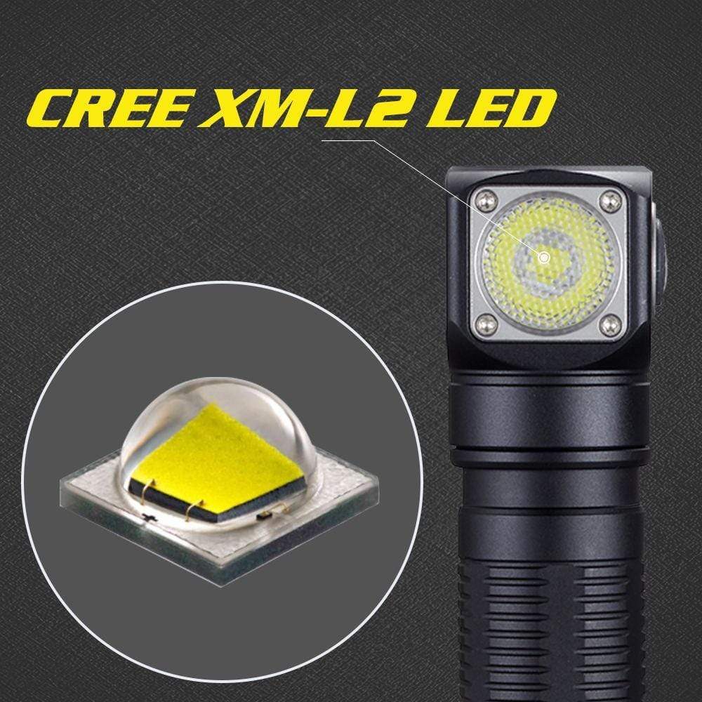 Skilhunt H04F High-CRI 5000K Samsung LH351D - Image 6