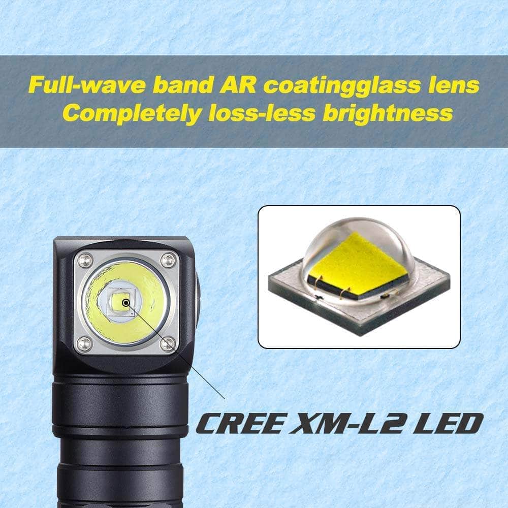 Skilhunt H04F RC High-CRI 5000K Samsung LH351D - Image 10