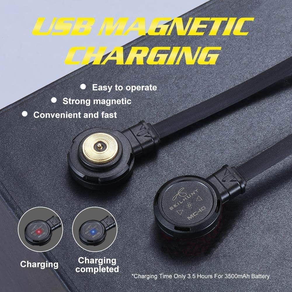 Skilhunt H04F RC High-CRI 5000K Samsung LH351D - Image 15